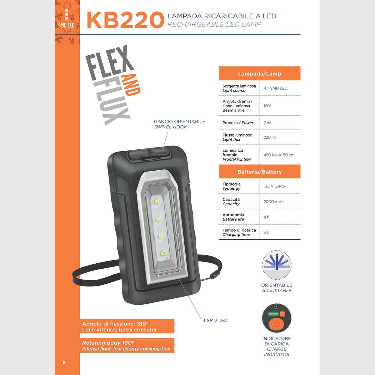 LAMPADA TORCIA A LED RICARICABILE TASCABILE PORTATILE MAGNETICA ZETEK KB220 