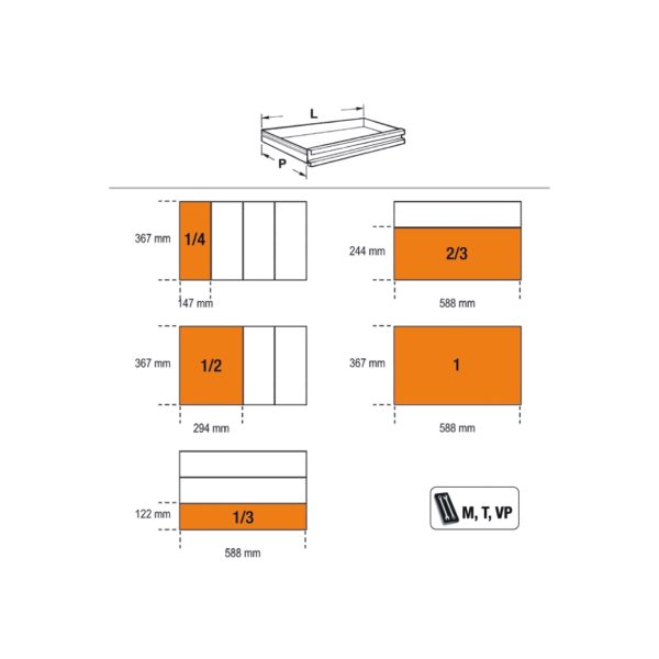 Carrello Cassettiera Mobile Portautensili Beta Tools RSC24