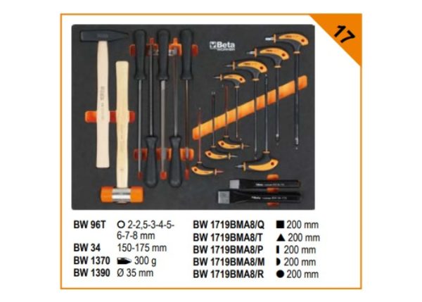 Arredo Officina C45PRO X Beta