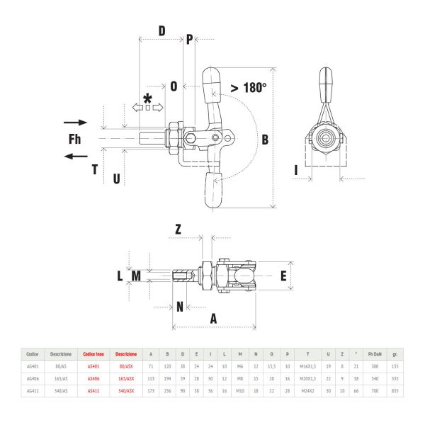 Attrezzi di Serraggio ad Asta di spinta e trazione Speedy Block AG401-406-411