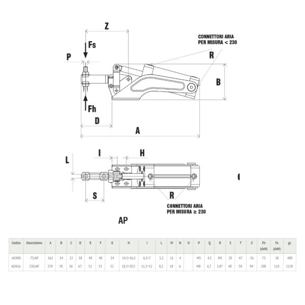 Attrezzi di Serraggio Pneumatici AP Speedy Block AO400-416